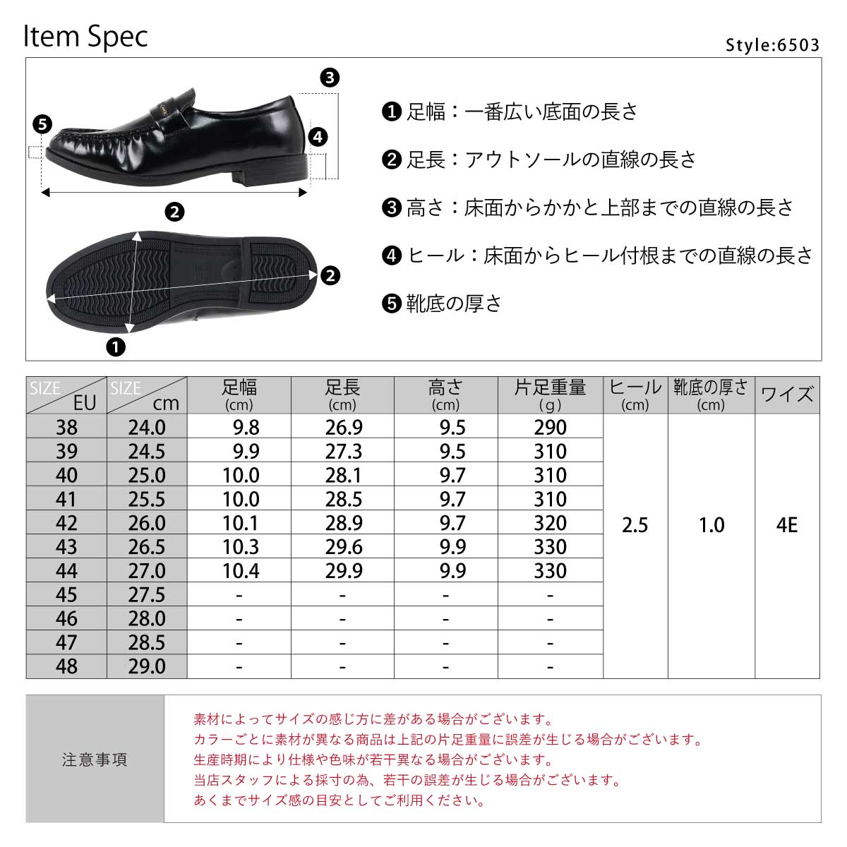 サイズ感 6500set