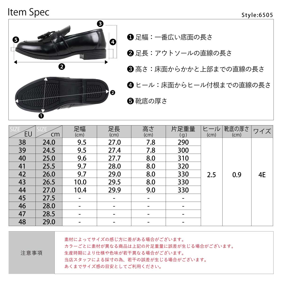 サイズ感 6500set