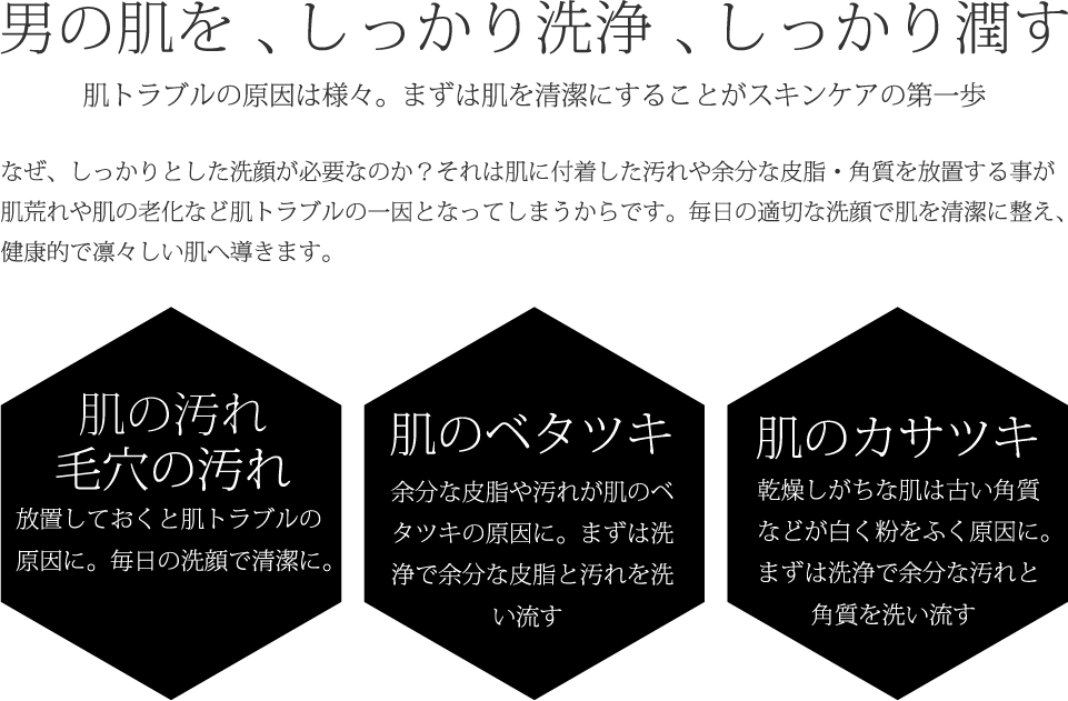 DiNOMENミネラルファンゴウォッシュ,ディノメン,男性化粧品,メンズコスメ,メンズスキンケア,エイジングケア,メンズコスメ,エイジングケア,ヘアケア,ボディケア,洗顔,身嗜み