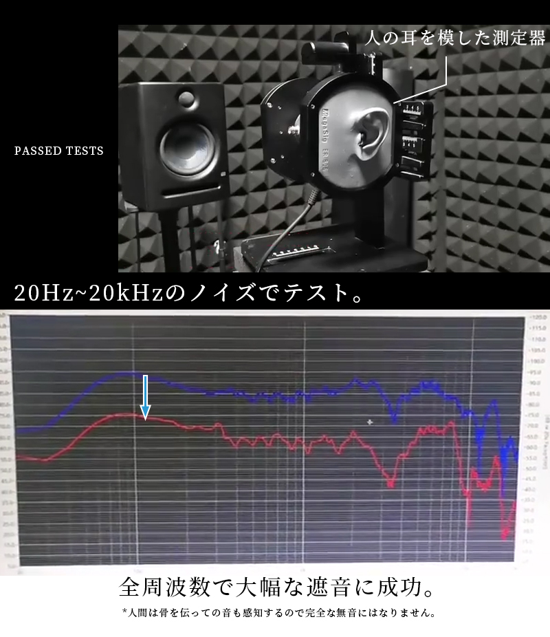 耳栓 睡眠 騒音 遮音 耳せん シリコン ライブ 睡眠 イヤホン型 いびき 騒音 聴覚過敏 子供用 睡眠用 おしゃれ 安眠 睡眠質向上 仕事 瞑想  :01-08-0361:WONDER LABO - 通販 - Yahoo!ショッピング