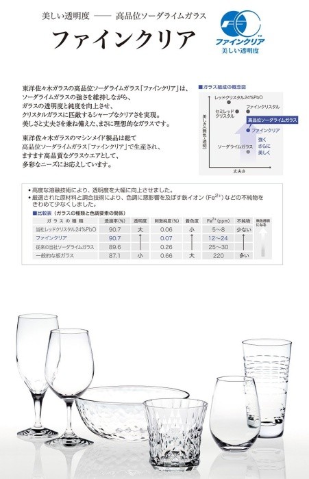 東洋佐々木ガラス ミニパフェ 120ml 日本製 プロユース 業務用 家庭用