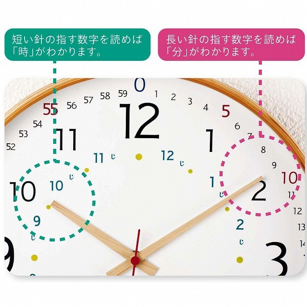 専用ページ　壁面飾り キシマ パスレル 知育時計 キッズクロック(知育 教育 勉強