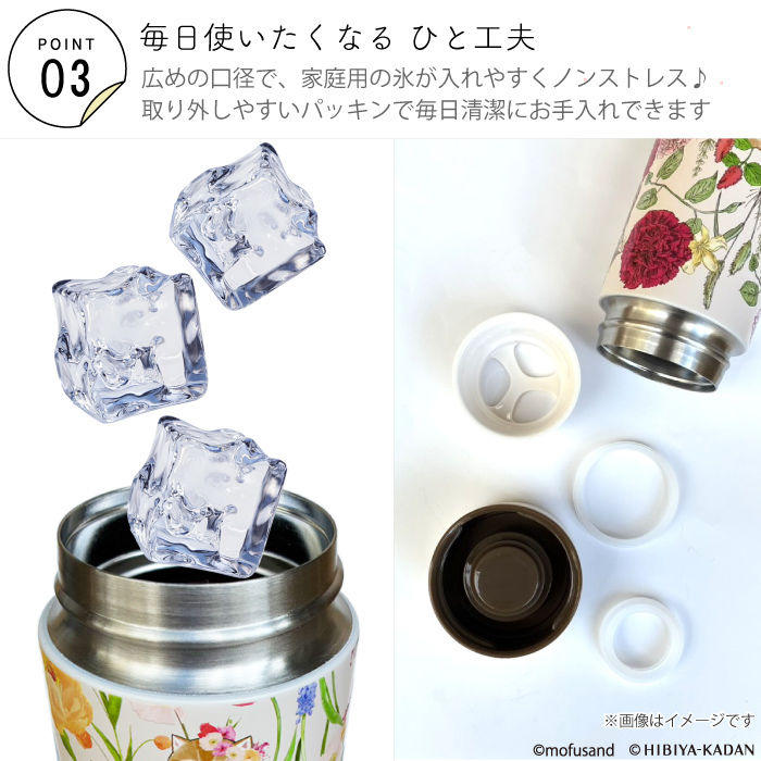 2/13 新発売 mofusand × 日比谷花壇 ステンレス ボトル 300ml 】もふ