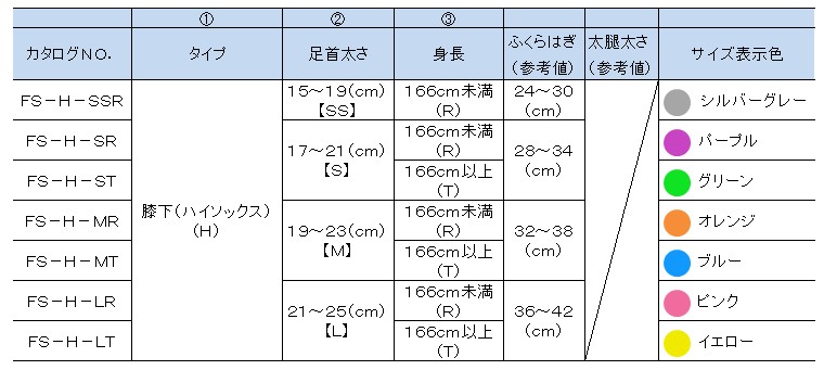 ファインサポート ハイソックスタイプ サイズL 足首太さ 21〜25cm 身長 166cm以上 FS-H-LT 1本 袋 東レ その他衛生日用品 