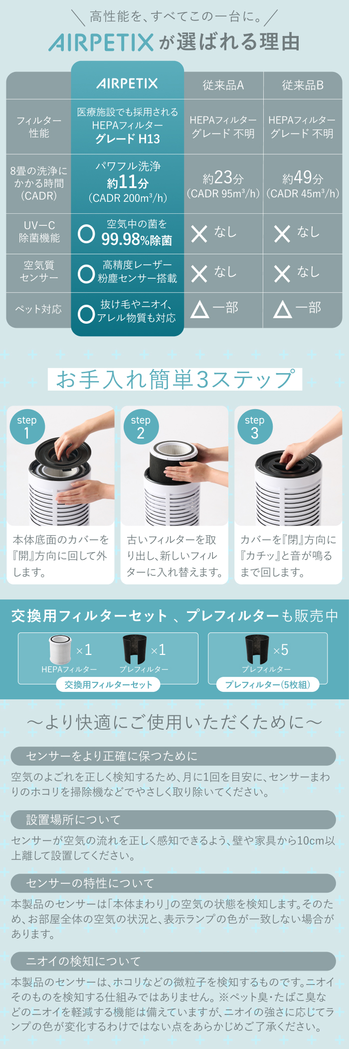 空気清浄機 ペット 抜け毛 ニオイ対策 H13 UV-C LED 15畳 花粉 ハウス