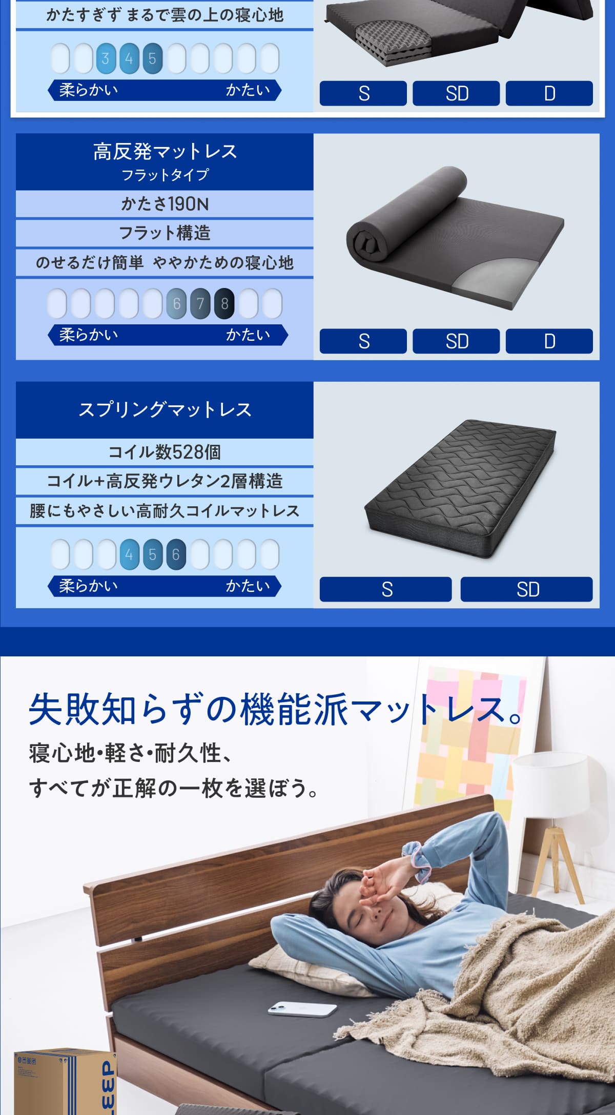 INOSLEEP 三つ折り マットレス シングル 10cm へたりにくい 軽い 軽量