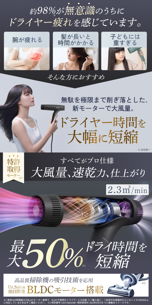 Ur.Salon ヘアドライヤー 大風量 速乾 ダブル補修イオン 折り畳み式 遠