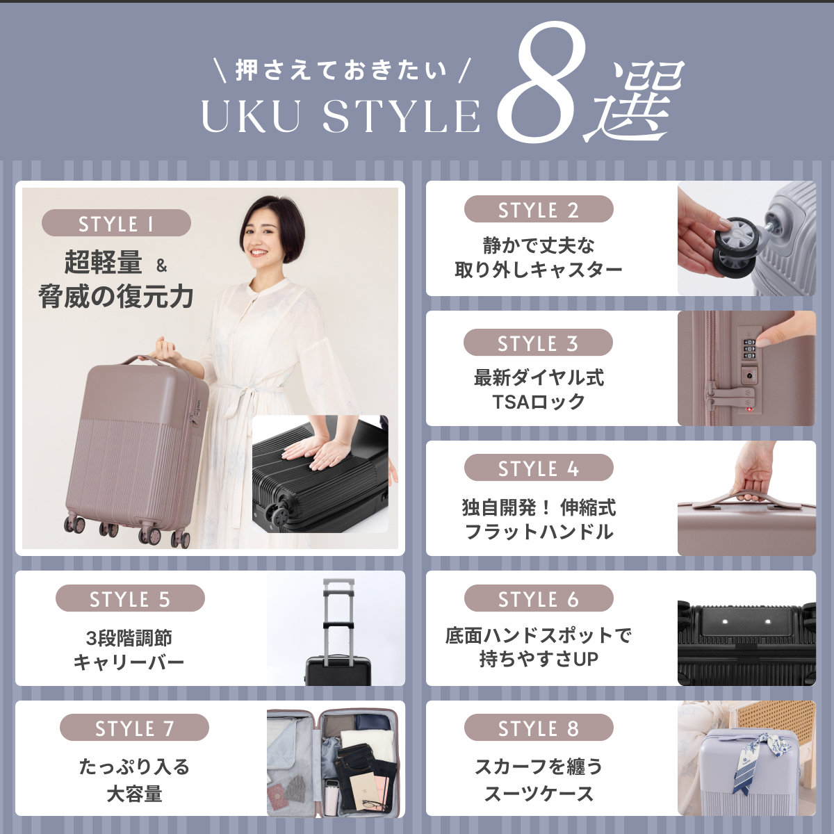 koguMi スーツケース UKU Lサイズ RPO素材 超軽量3.7kg 日本企業 キャリーケース Lサイズ 高機能 高品質 大容量  超静音キャスターファスナー TSA008ロック