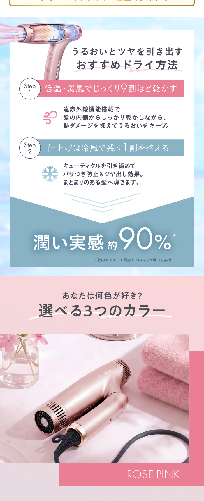 Ur.Salon ヘアドライヤー 大風量 速乾 ダブル補修イオン 折り畳み式 遠