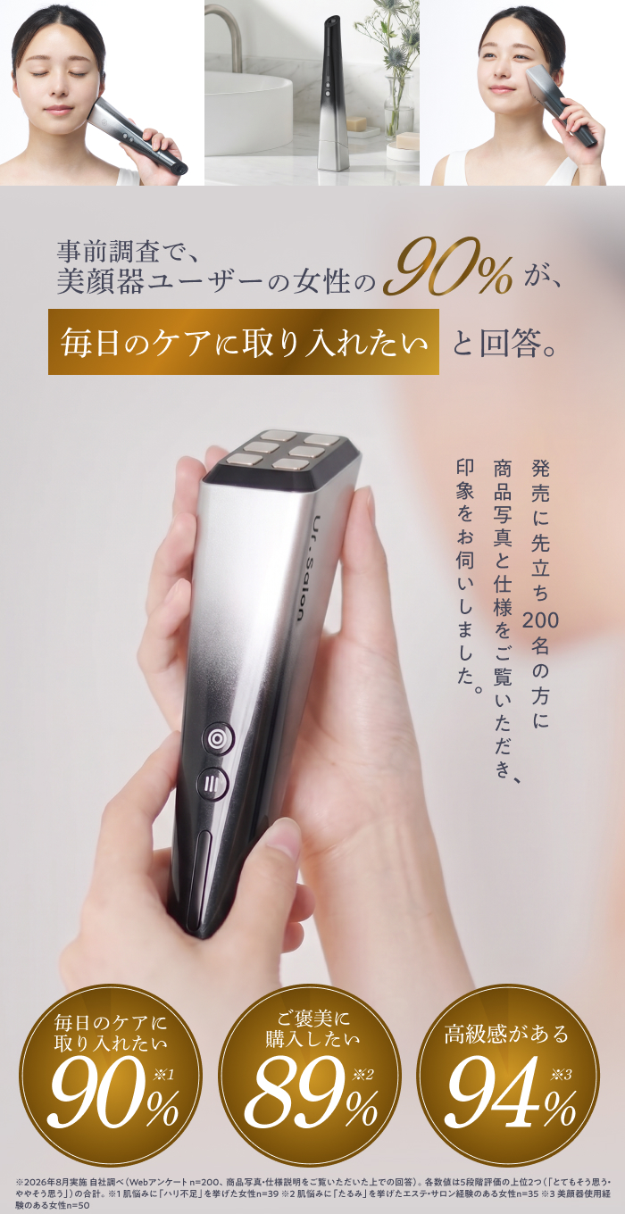 Ur.Salon 美顔器 RF 高周波 6.78MHz ラジオ波 赤色LED 温感 全顔 3段階