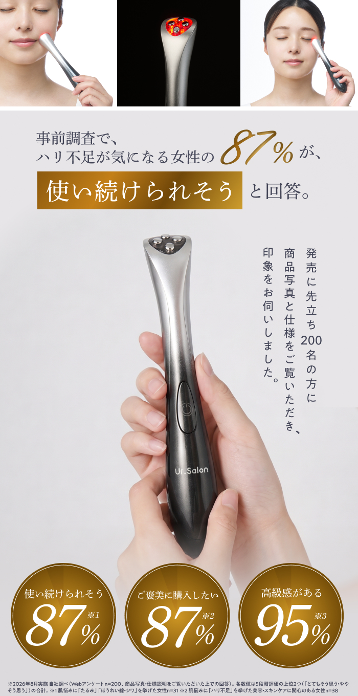 Ur.Salon 美顔器 ペン型 EMS RF 赤色LED 目元 口元 部分ケア 約49g