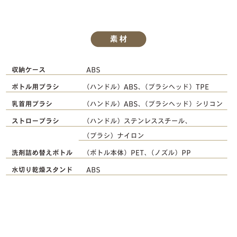 哺乳瓶フ?ラシ持ち運ひ?セット