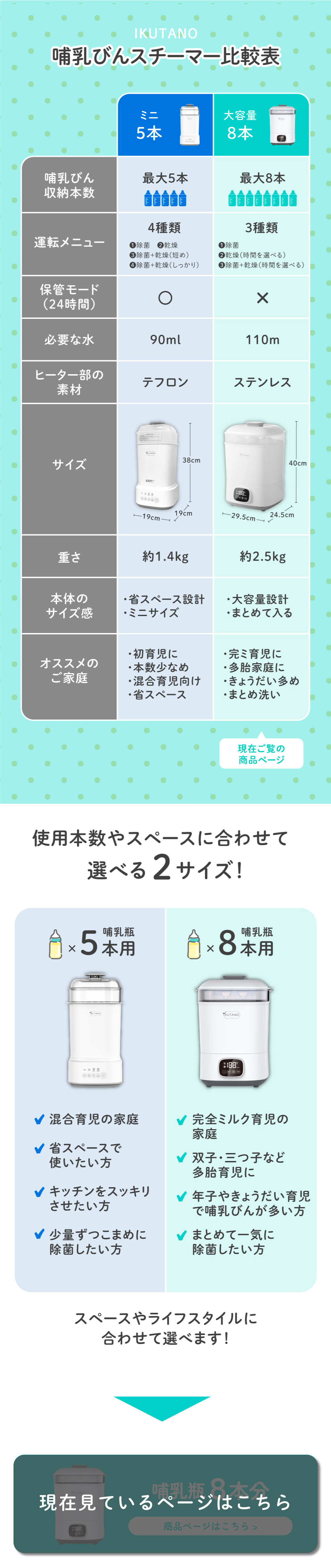 哺乳瓶スチーマー