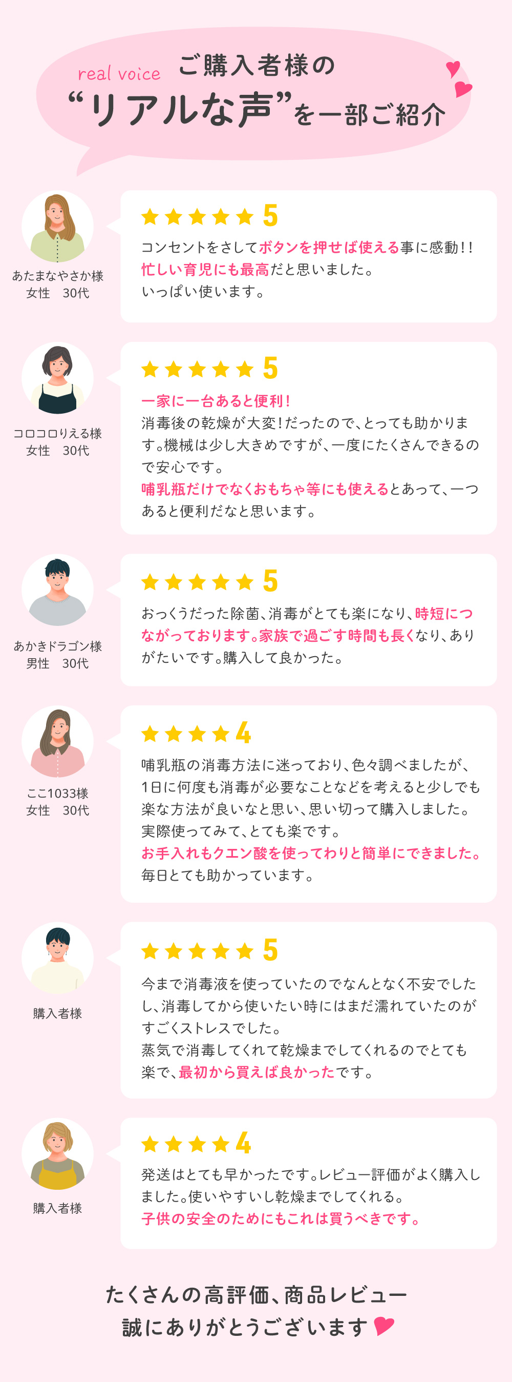 哺乳瓶スチーマー