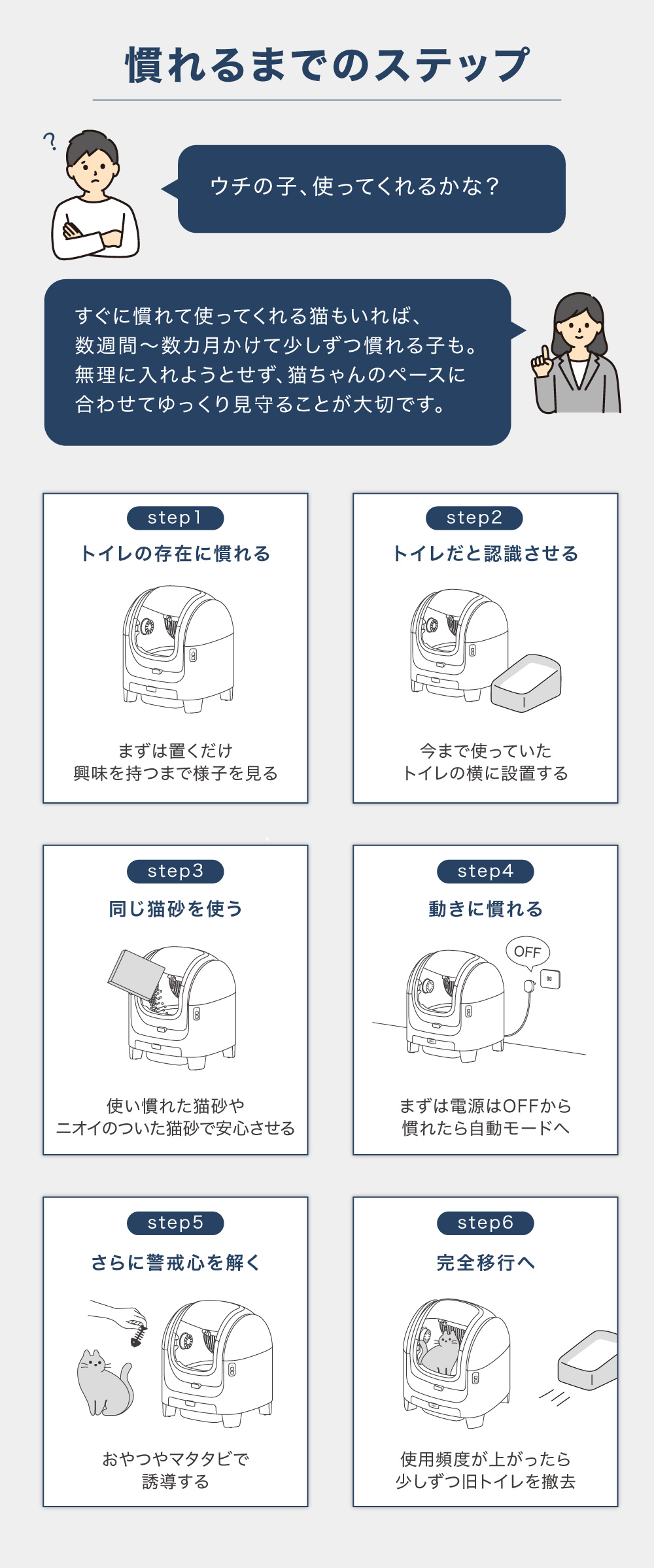 ペットマーベル