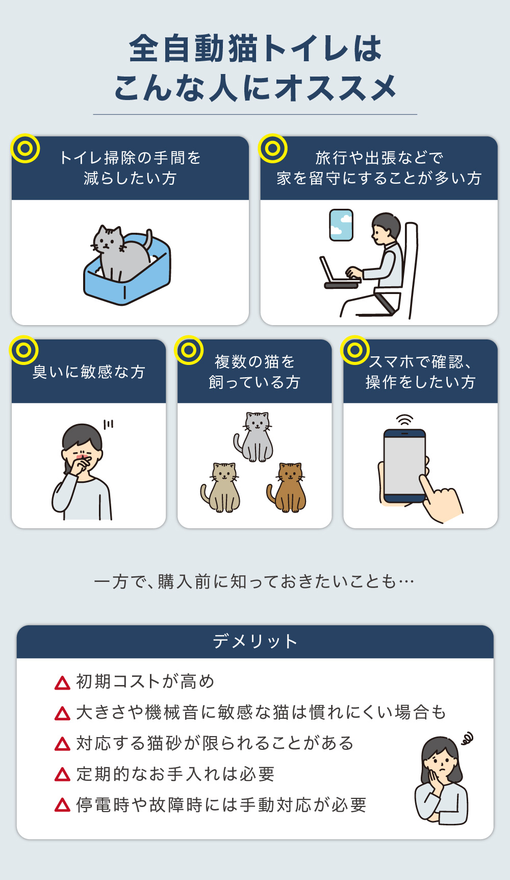 ペットマーベル
