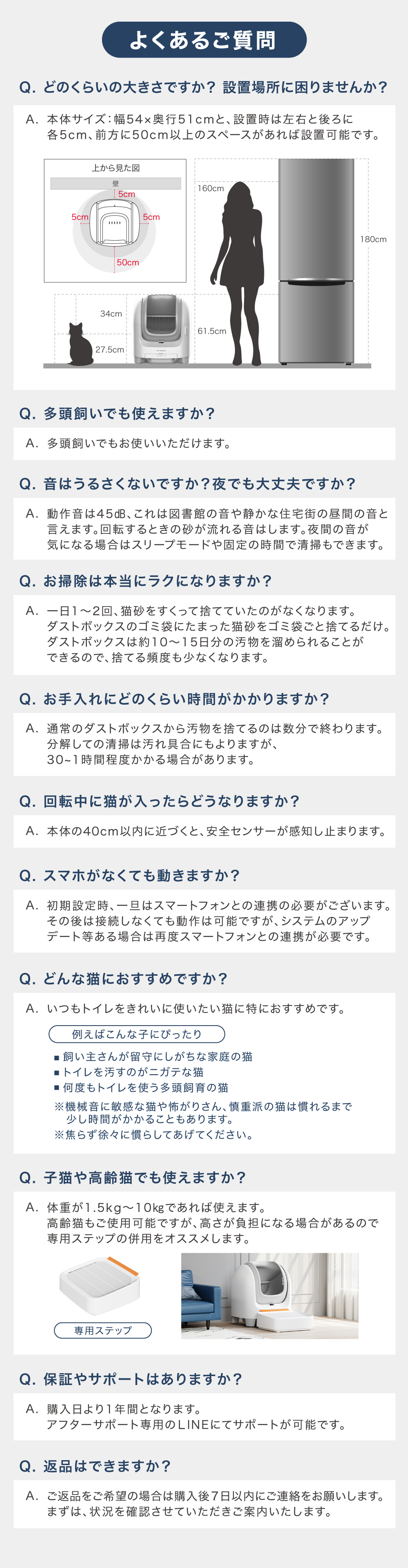 ペットマーベル