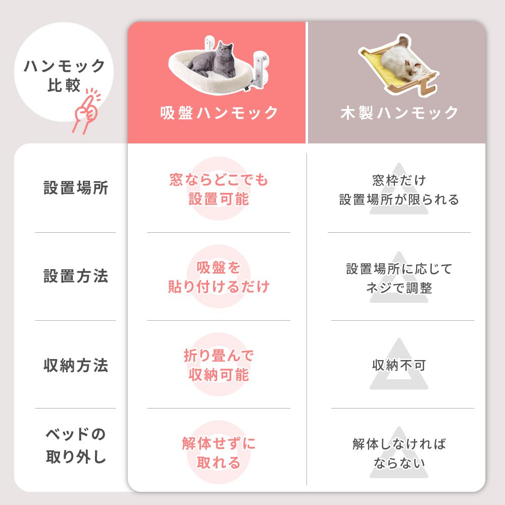 吸盤ハンモック