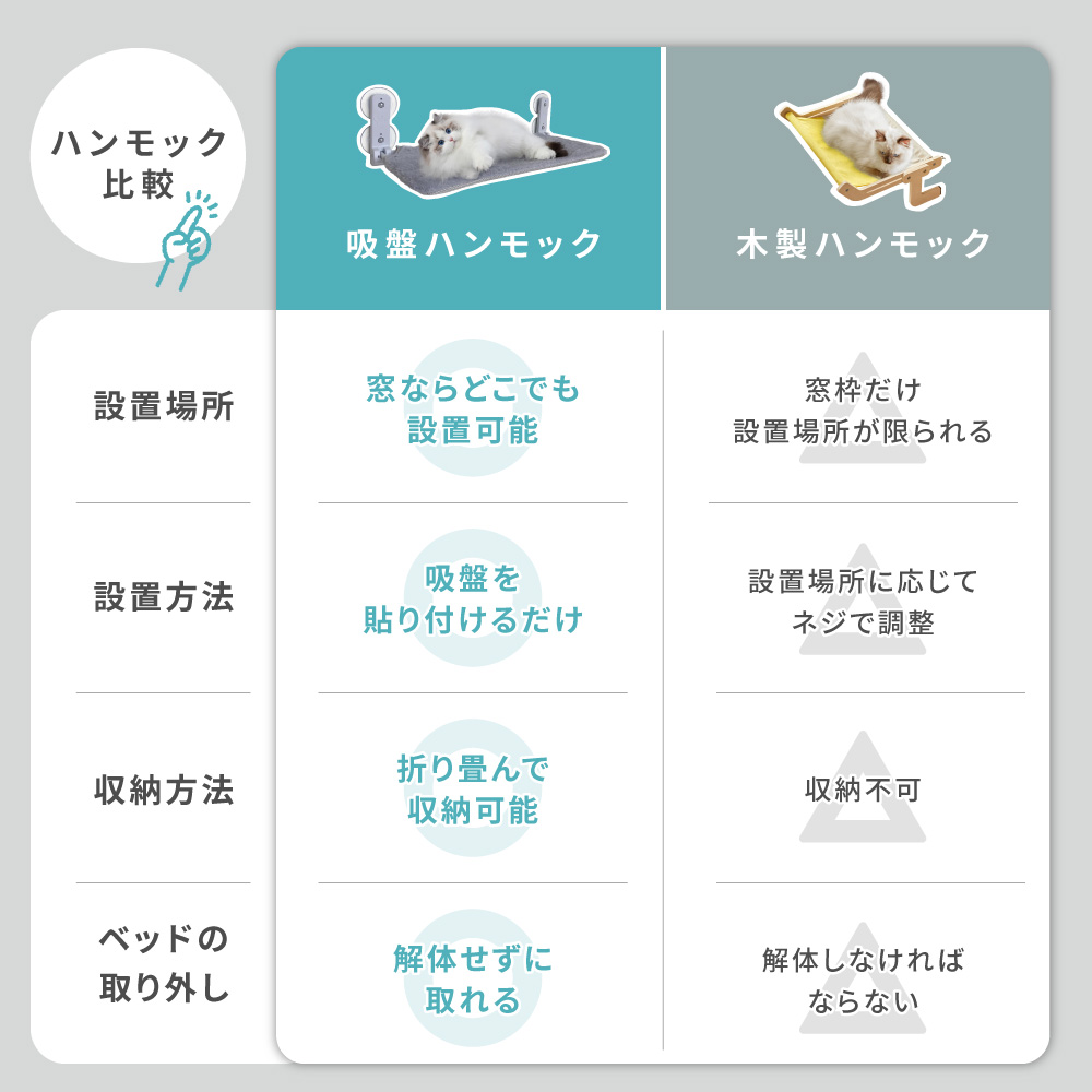 吸盤ハンモック