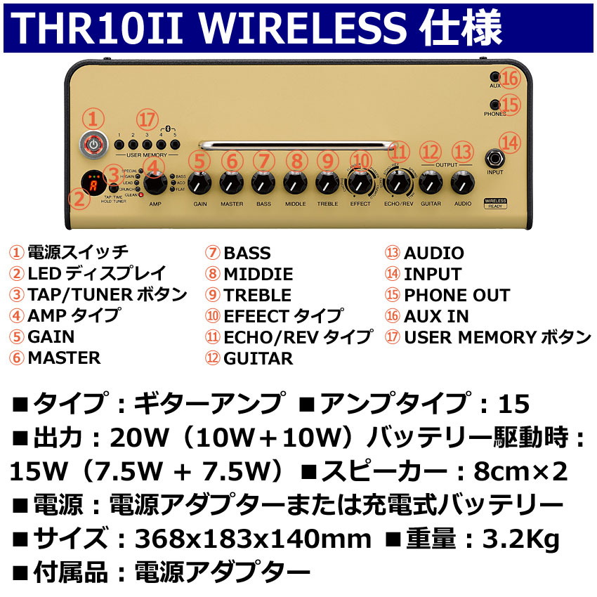 YAMAHA ギターアンプ THR10II Wireless ヤマハ｜merry-net｜03