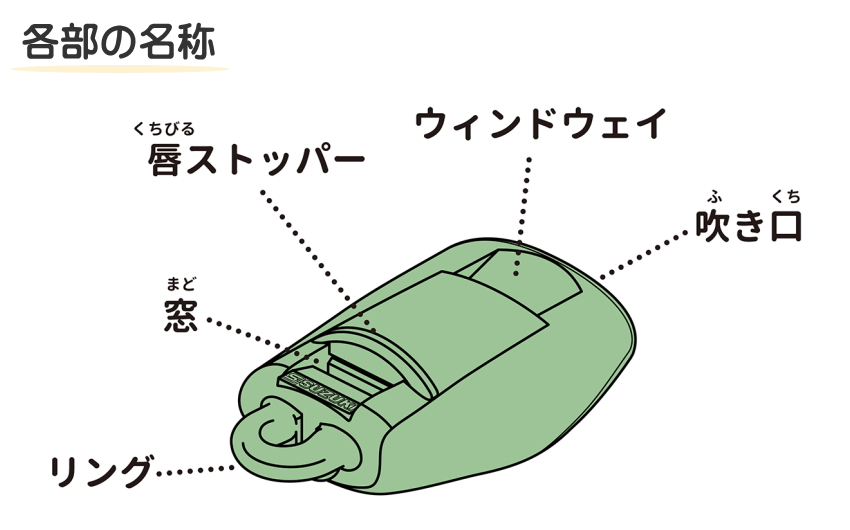 スズキ マジックホイッスル MW-01W ホワイト 笛 鈴木楽器■メール便対応 3点まで｜merry-net｜02