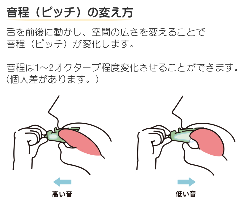 スズキ マジックホイッスル MW-01W ホワイト 笛 鈴木楽器■メール便対応 3点まで｜merry-net｜04