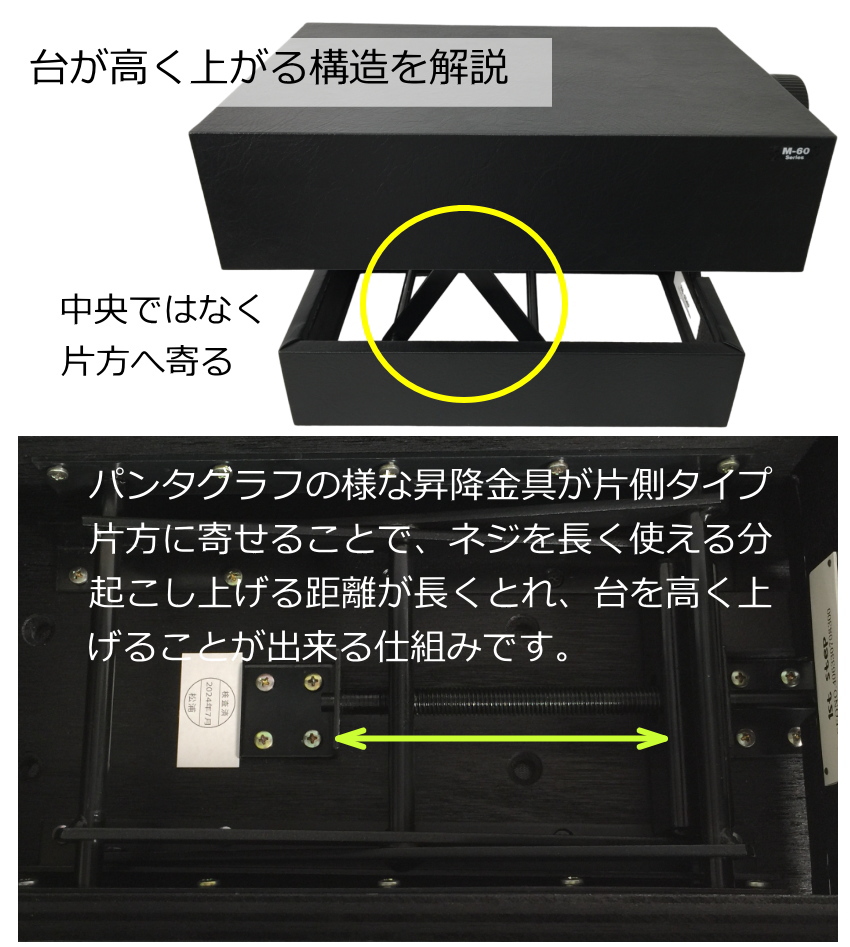 甲南 ピアノ補助台 1ST STEP 山一木研製造 : 楽器のことならメリー