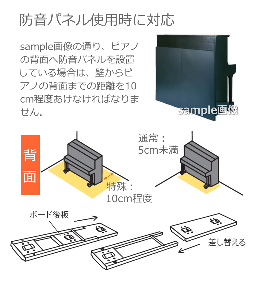 地震対策 ピアノ転倒防止 フィットボード アップライトピアノ用 耐震器具