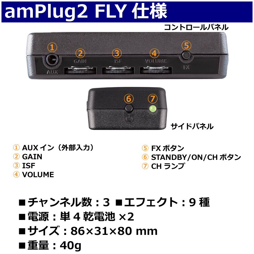 Blackstar ヘッドホンアンプ amPlug2 FLY GUITAR アンプラグ ギターアンプ ブラックスター｜merry-net｜03