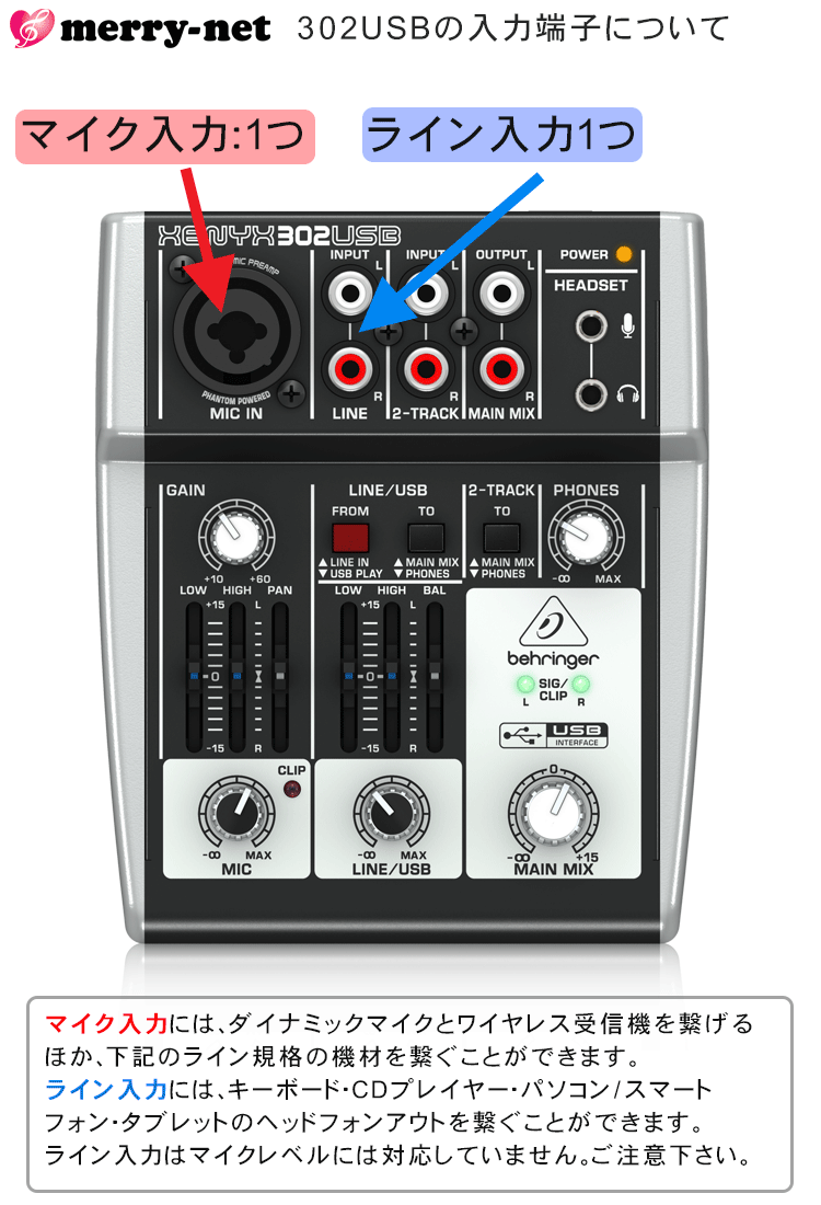 ベリンガー 2ch USBオーディオインターフェース付きミキサー 302USB