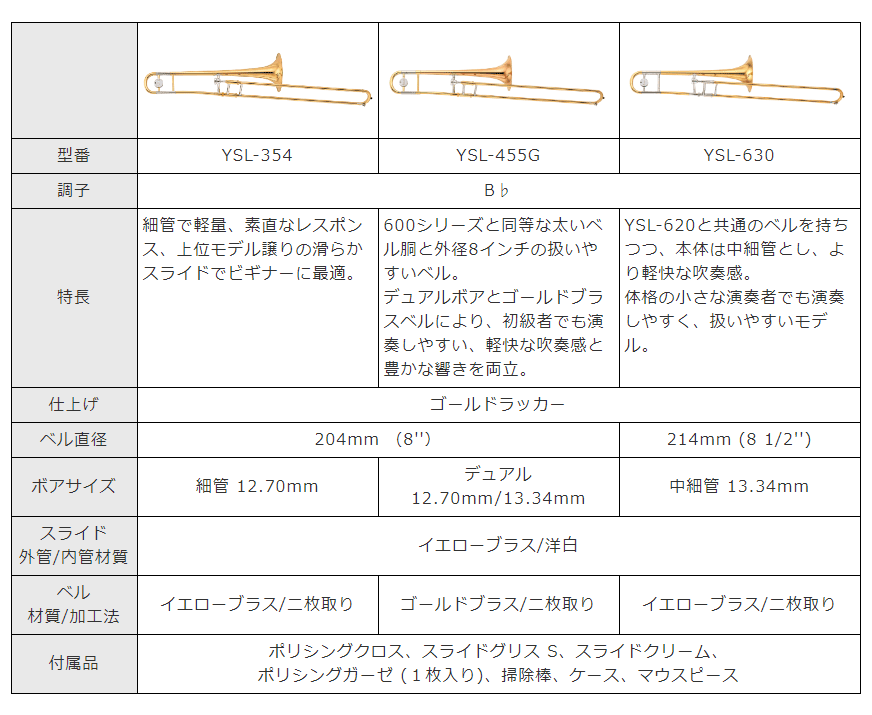 YAMAHA テナートロンボーン YSL455G マウスピース付 吹奏楽 YAMAHA 〔5年保証〕〔吹奏楽手帳プレゼント♪〕 ヤマハ YSL-455G