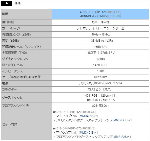 DPA 4018 + 120cm ブームスタンドセットの画像