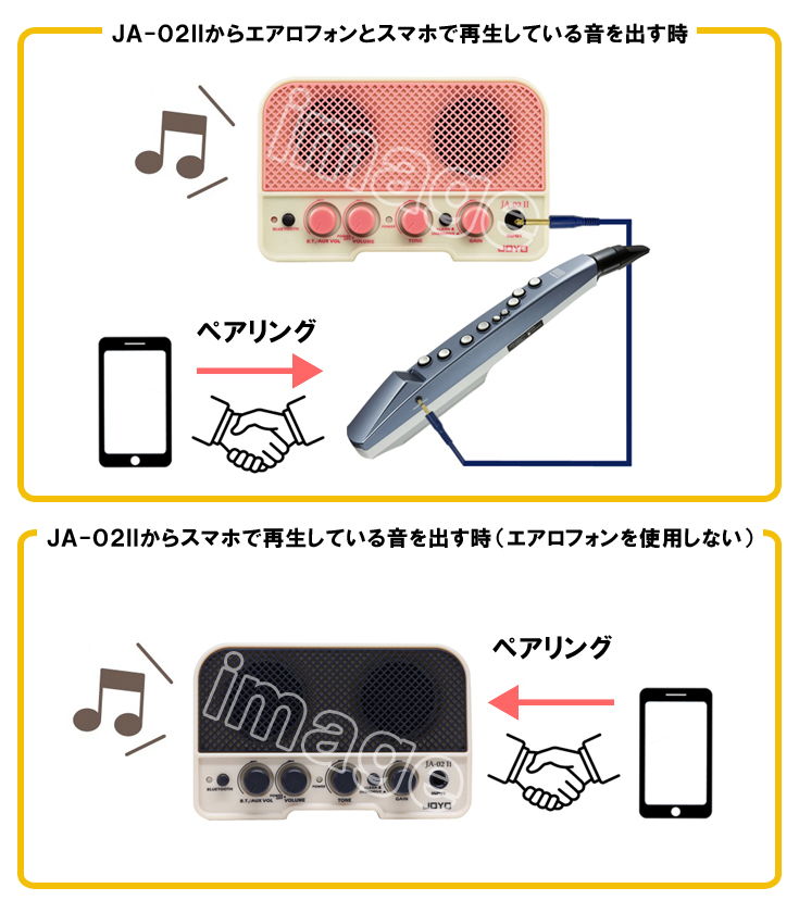 Roland Aerophone mini AE-01【初心者でも簡単に接続】Bluetooth機能付き おしゃれなレトロデザインの小型アンプ付き  ウインドシンセ デジタル管楽器 電子楽器 : ae-01-ja02ii : 楽器のことならメリーネット - 通販 - Yahoo!ショッピング