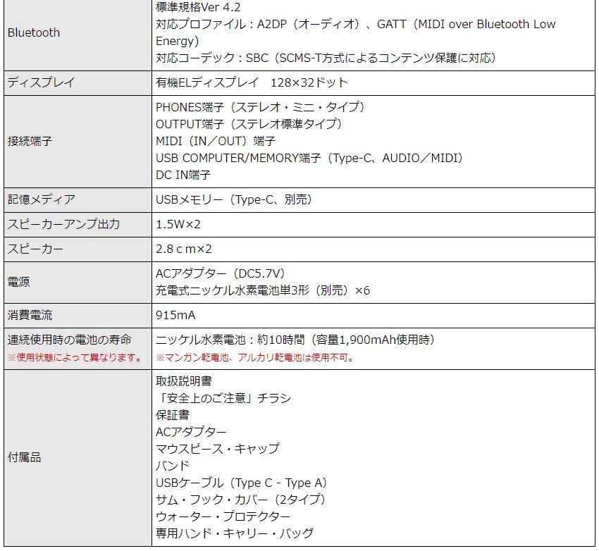Roland Aerophone AE-20【初心者でも大丈夫！簡単に路上ライブが出来るセット】日本語操作パネルのアンプ付き ウインドシンセ デジタル管楽器 電子楽器 | ローランド | 10