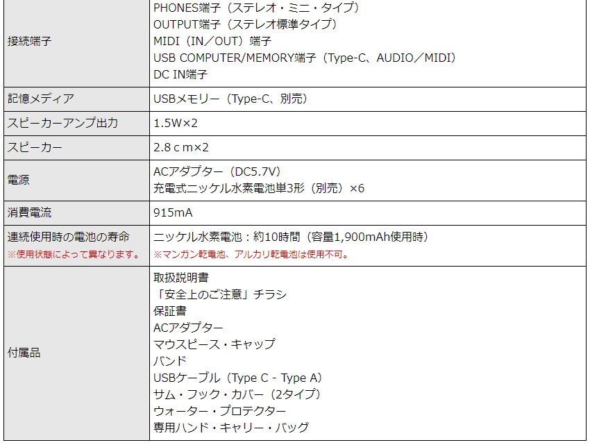 Roland Aerophone Pro AE-30【初心者でも大丈夫！簡単に路上ライブが出来るセット】日本語操作パネルのアンプ付き ウインドシンセ デジタル管楽器 電子楽器 | ローランド | 10