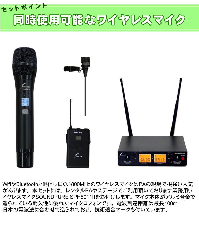 ZOOM ズーム LiveTrak L6 ミキサー型MTR ワイヤレスマイク1本 ピンマイク1個セット | ズーム(楽器) | 01