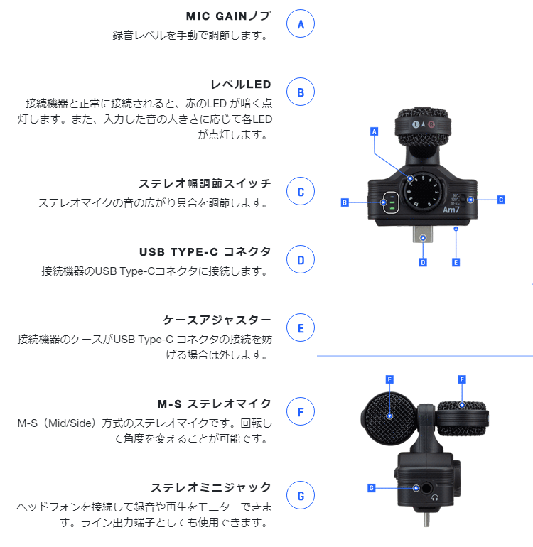 Rakuten Zoom Am7 Androidスマートフォン用 Usb C ステレオマイク 人気特価激安 Www Muslimaidusa Org