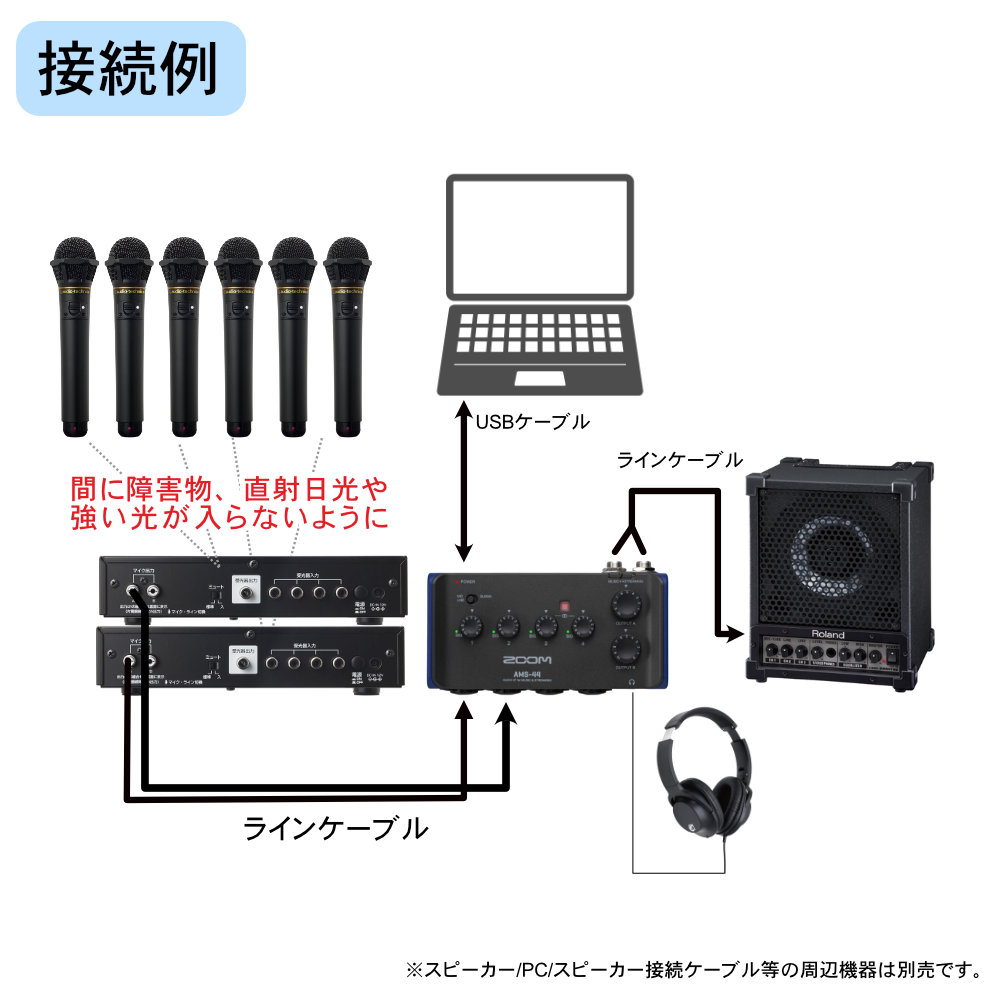 ズーム(楽器) ZOOM AMS-44 ワイヤレスマイク6本セット(赤外線 ズーム(楽器) ZOOM AMS-44 ワイヤレスマイク6本セット(赤外線