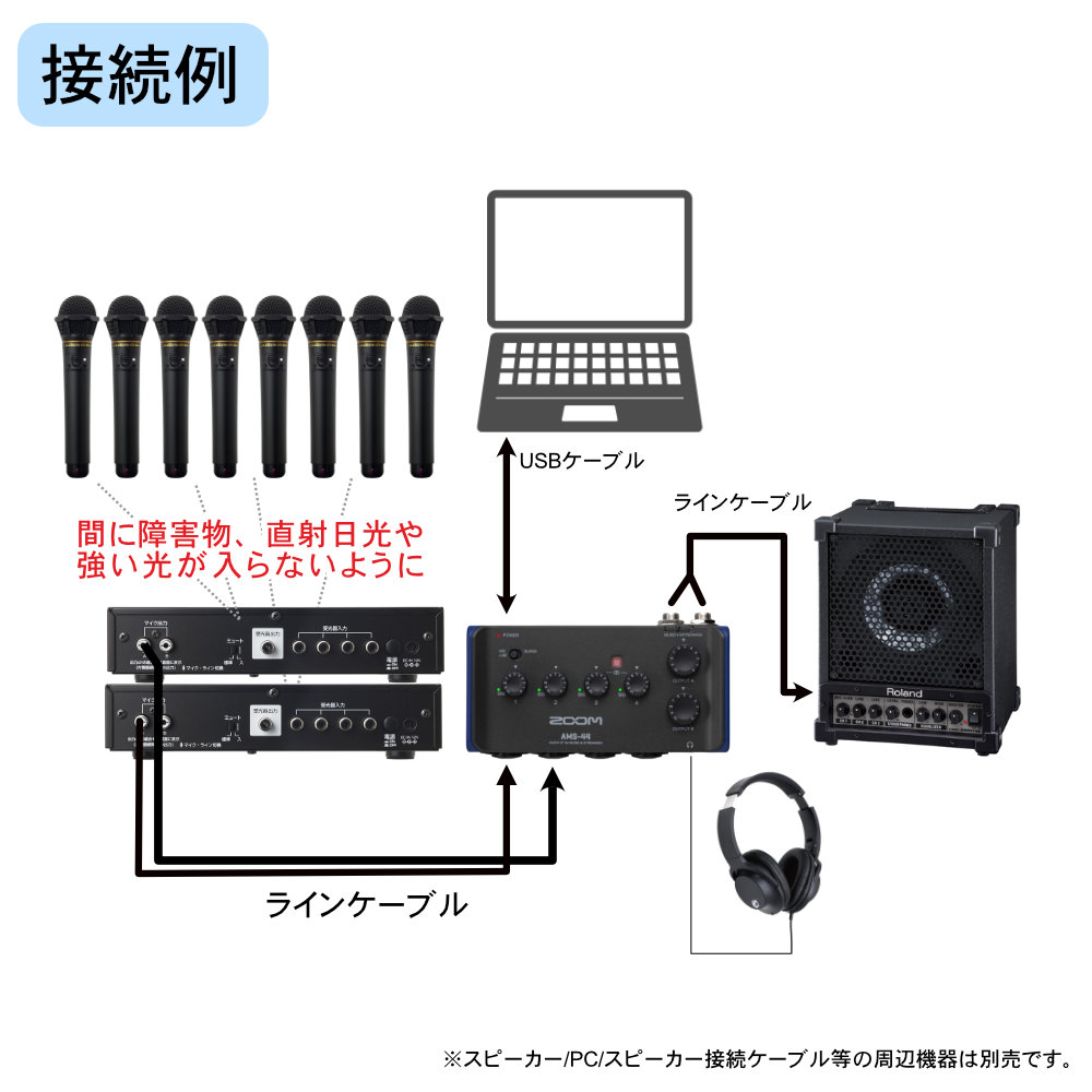 ズーム(楽器) ZOOM AMS-44 ワイヤレスマイク8本セット(赤外線