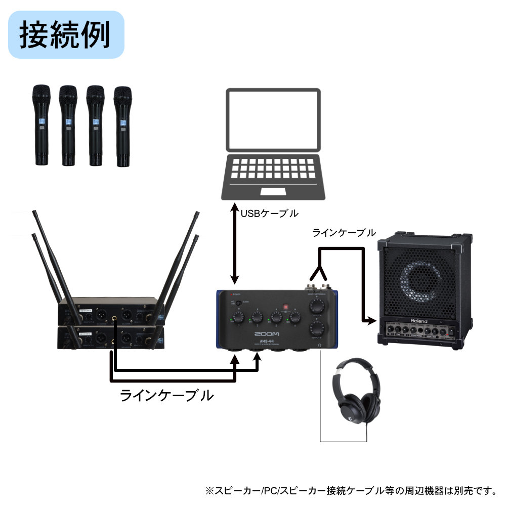 ZOOM AMS-44 WEB会議向けオーディオインターフェイスセット ワイヤレスマイク4本付｜merry-net｜02