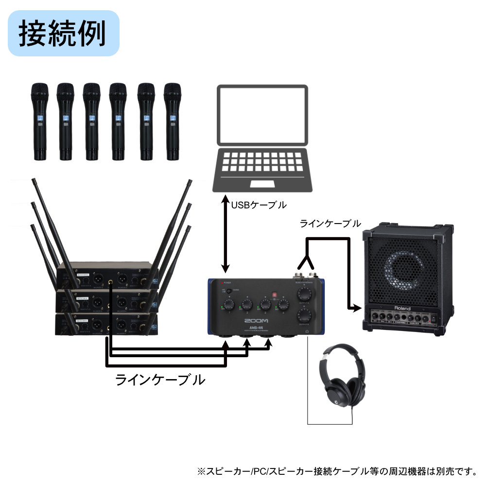 ZOOM AMS-44 WEB会議向けオーディオインターフェイスセット ワイヤレス 