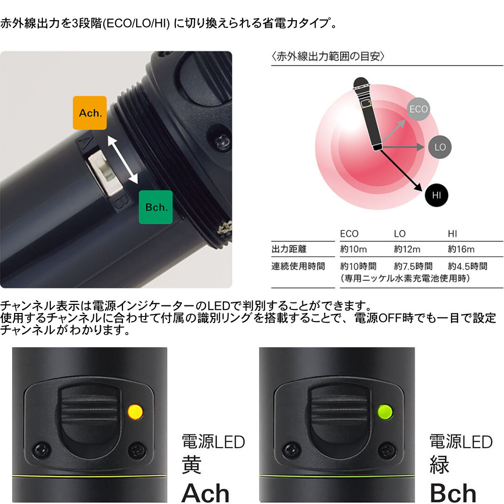 audio-technica AT-CLM7000TX 2MHz ワイヤレスマイク 4点セット 赤外線コードレスマイク 充電器付き｜merry-net｜04