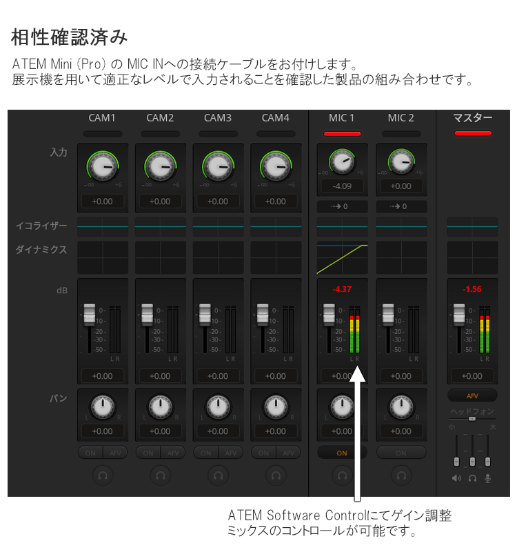 BlackMagicDesgin ビデオスイッチャー ATEM MINI PRO (800MHz 