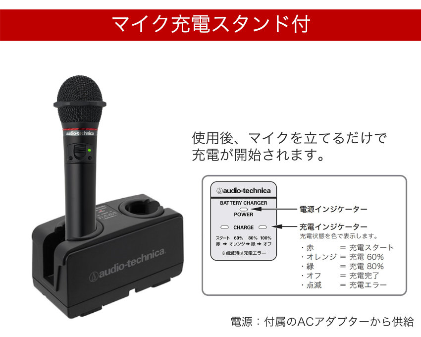 audio-technica 業務用カラオケスピーカー 小型アンプ 赤外線ワイヤレスマイクセット