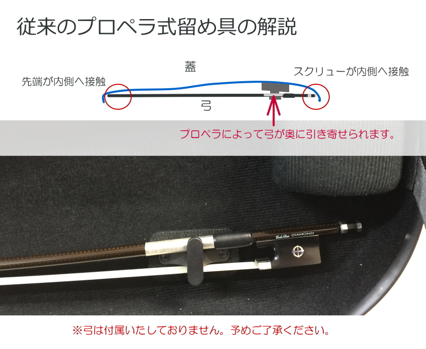 オリーブ■本革製 バイオリンケース 弓収納部 補助器具 イーストマン＆カーボンマック プロペラ式タイプ用小型便対応（40点まで）｜merry-net｜04