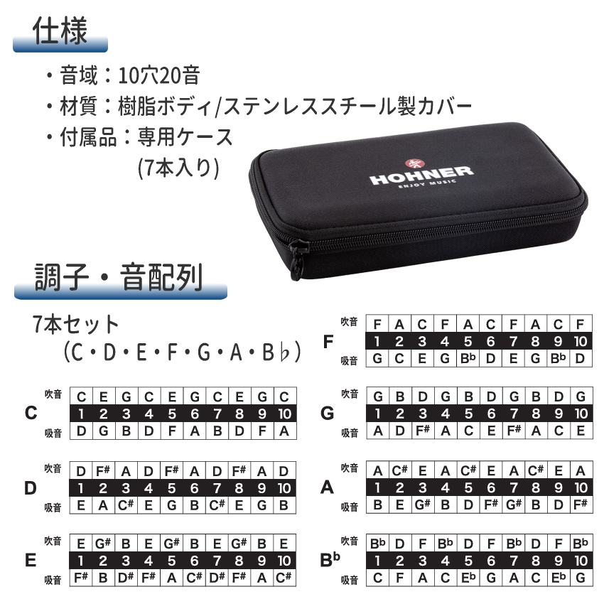 HOHNER ブルースハープ 7本セット ケース付き BLUES BAND 7pcs