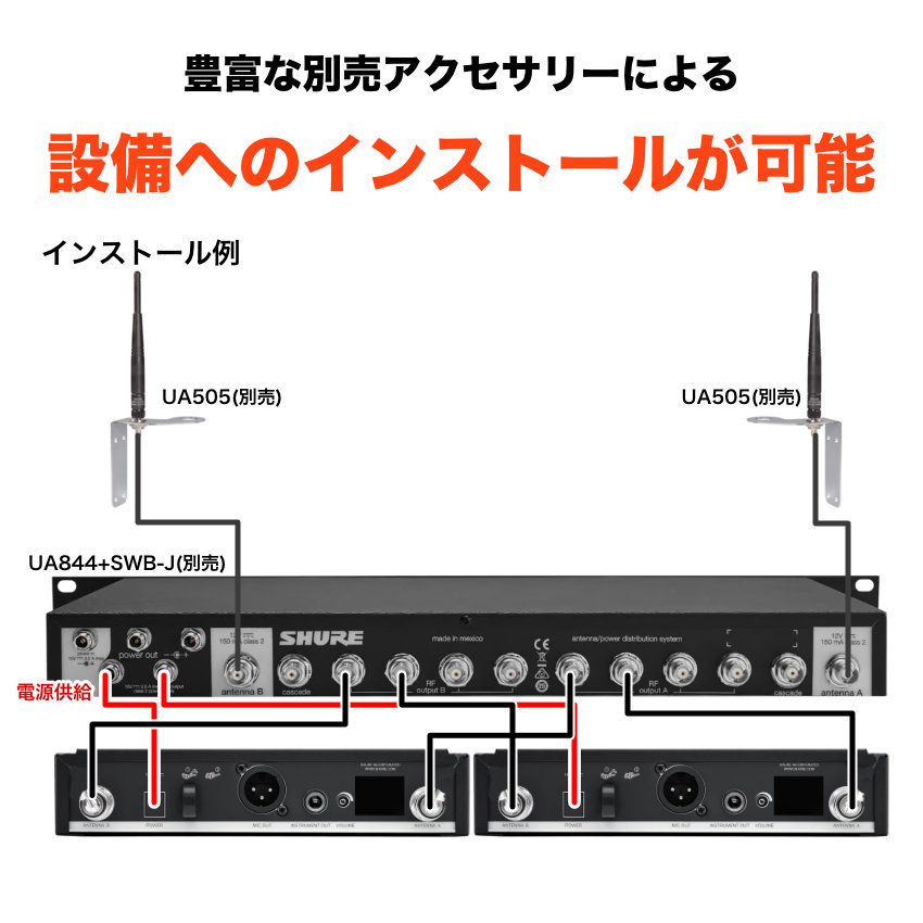 SHURE ワイヤレスマイク BETA58Aヘッド 設備/PA向き受信機