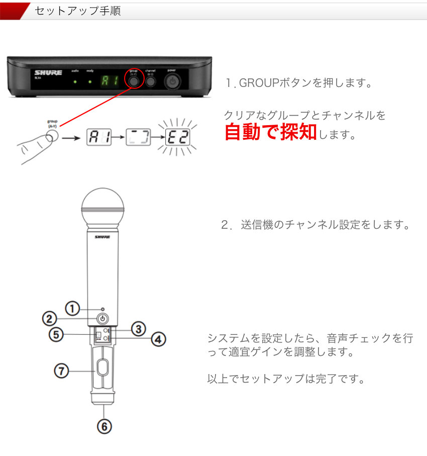 SHURE ワイヤレスマイク6本セット BLX288/PG58 B帯 800MHz シュア｜merry-net｜05