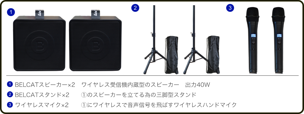 イーハ様専用 スピーカー2台セット 2個セット bluetooth 無線