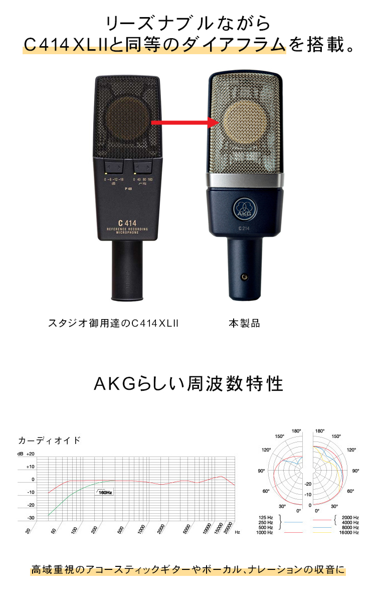 AKG コンデンサーマイク C214 + ブームマイクスタンド・ポップガードセット